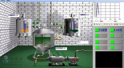 实现自动化工厂所需的十大必备工控产品